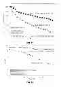 Fig. 09 - Materials for Battery Electrolytes and Methods for Use