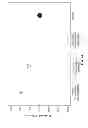 Fig. 28 - Materials for Battery Electrolytes and Methods for Use