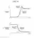 Fig. 11 - DC/DC voltage converter and voltage conversion control method therefor