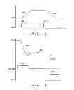 Fig. 03 - Circuit to control the effect of dielectric absorption in dynamic voltage scaling low dropout regulator