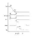 Fig. 05 - Circuit to control the effect of dielectric absorption in dynamic voltage scaling low dropout regulator