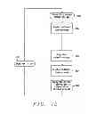 Fig. 08 - Circuit to control the effect of dielectric absorption in dynamic voltage scaling low dropout regulator