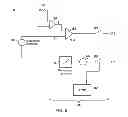 Fig. 06 - Apparatus and method for distributing power-up power dissipation