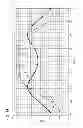 Fig. 24 - LOGARITHMIC MEAN-SQUARE POWER DETECTOR