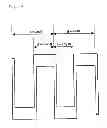 Fig. 17 - Encoder