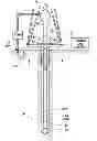 Fig. 01 - Determining the Larmor frequency for NMR tools