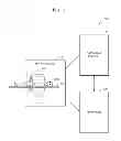 Fig. 02 - Magnetic resonance imaging method and apparatus