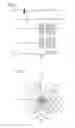 Fig. 03 - Method and apparatus to generate magnetic resonance data