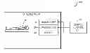 Fig. 01 - Method and apparatus for acquiring B1 magnetic field information