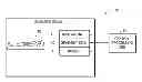 Fig. 01 - Method and apparatus for acquiring B1 magnetic field information