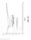 Fig. 07 - Structure and method for in-line defect non-contact tests