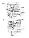 Fig. 07 - Semiconductor element, semiconductor device, and power converter