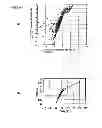 Fig. 08 - Semiconductor element, semiconductor device, and power converter