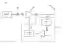 Fig. 01 - Systems and methods for maintaining power amplifier performance