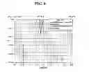 Fig. 09 - RADIO FREQUENCY FILTER EMPLOYING NOTCH STRUCTURE