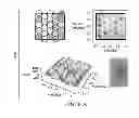 Fig. 22 - Magnetic structure production