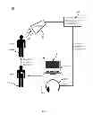 Fig. 02 - METHOD AND SYSTEM FOR SECURITY SCREENING USING BIOMETRIC VARIABLES