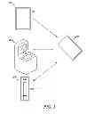 Fig. 07 - Touch sensor and radio frequency identification apparatus and method
