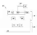 Fig. 01 - APPARATUS AND METHODS TO PROVIDE ACCESS TO APPLICATIONS IN AUTOMOBILES