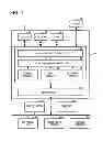 Fig. 02 - Display control apparatus