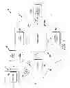 Fig. 02 - Door/window contact system