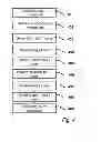 Fig. 04 - Method and system for sending an alarm