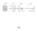 Fig. 02 - System and method for identifying likely geographical locations of anomalies in a water utility network