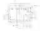 Fig. 11 - Medical communication hub and associated methods