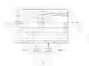 Fig. 15 - Medical communication hub and associated methods