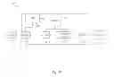 Fig. 18 - Medical communication hub and associated methods