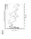 Fig. 02 - Methods, systems, and computer readable media for mitigation of in-band interference of global positioning system (GPS) signals