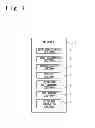 Fig. 07 - Radar system, sub-module, and radar processing method