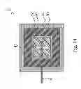 Fig. 09 - Embedding low-k materials in antennas