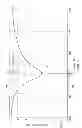 Fig. 06 - Apparatus with antenna and method for wireless communication