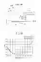 Fig. 10 - Transmission line and antenna device