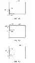 Fig. 07 - Compact dual polarization antenna