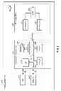 Fig. 08 - Compact dual polarization antenna