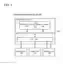 Fig. 02 - Method for driving information processing device and program and information processing device
