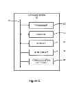 Fig. 06 - Card-stack interface