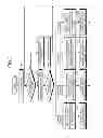 Fig. 03 - DISPLAY DEVICE AND NOTIFICATION METHOD