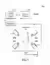Fig. 02 - Control system for navigating a principal dimension of a data space