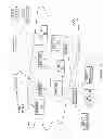 Fig. 35 - Control system for navigating a principal dimension of a data space