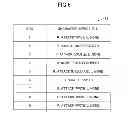 Fig. 07 - Data processing apparatus and recording medium