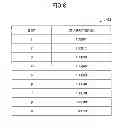 Fig. 09 - Data processing apparatus and recording medium