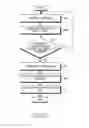 Fig. 04 - Method of displaying content and electronic device for processing the same