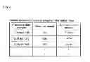 Fig. 07 - GESTURE RECOGNITION DEVICE, ELECTRONIC APPARATUS, GESTURE RECOGNITION DEVICE CONTROL METHOD, CONTROL PROGRAM, AND RECORDING MEDIUM