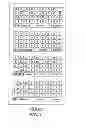 Fig. 02 - ON-SCREEN KEYBOARD DESIGN