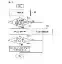 Fig. 07 - ELECTRONIC APPARATUS