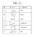 Fig. 52 - MULTI DISPLAY APPARATUS, INPUT PEN, MULTI DISPLAY APPARATUS CONTROLLING METHOD, AND MULTI DISPLAY SYSTEM