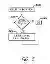 Fig. 06 - Noise correction for stylus applications on tablets and other touch devices